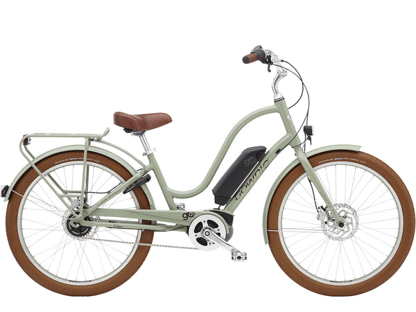 E-Bike Rental - UB